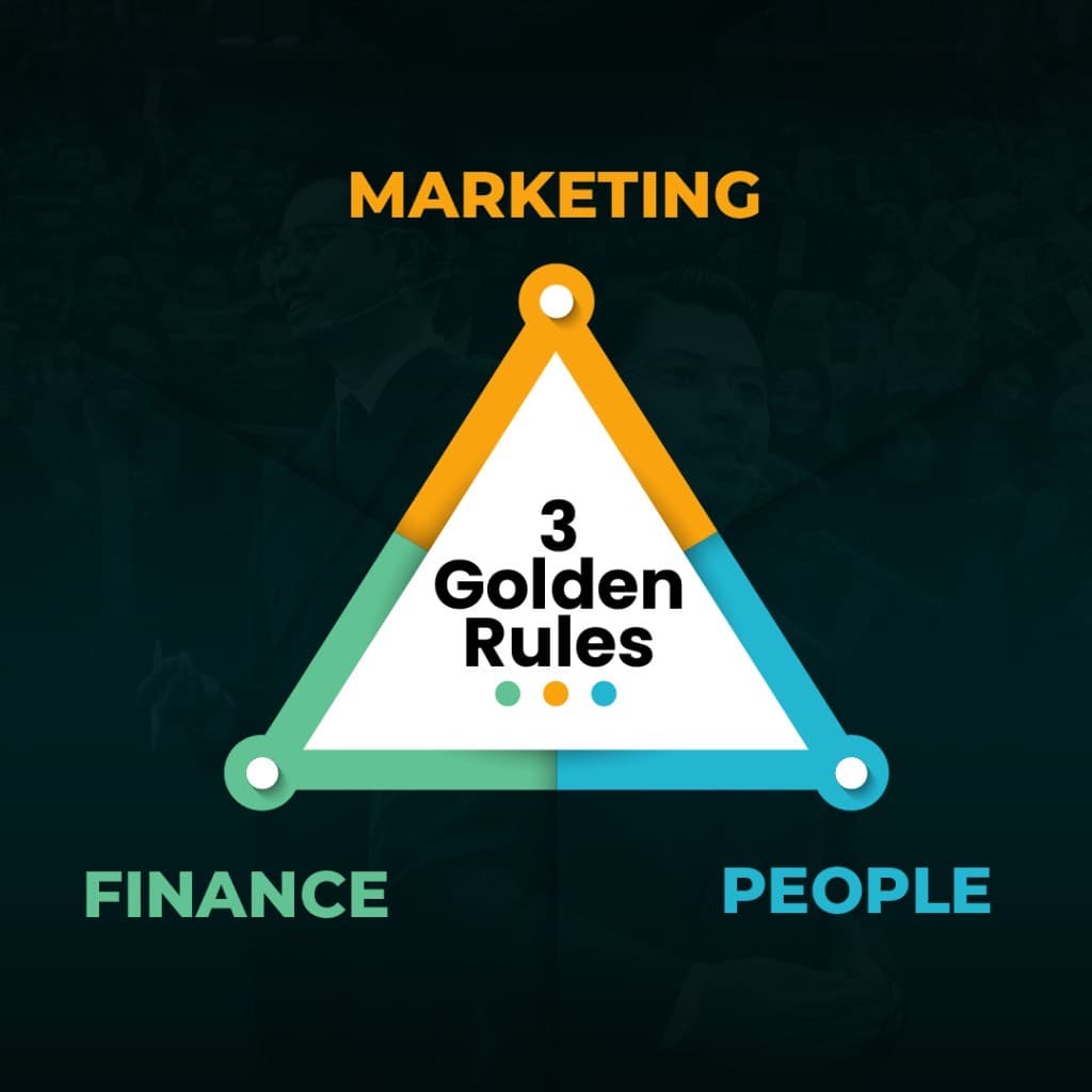 3 Golden Rules - Marketing, People, Finance