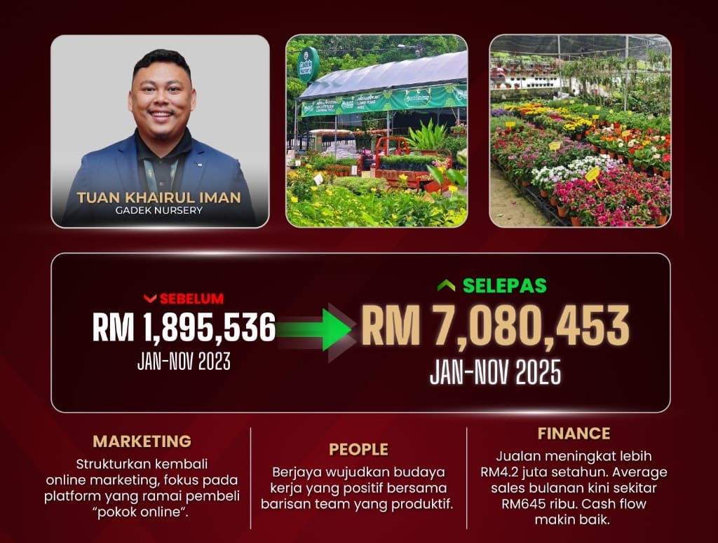 Gadek Nursery - Tuan Khairul Iman