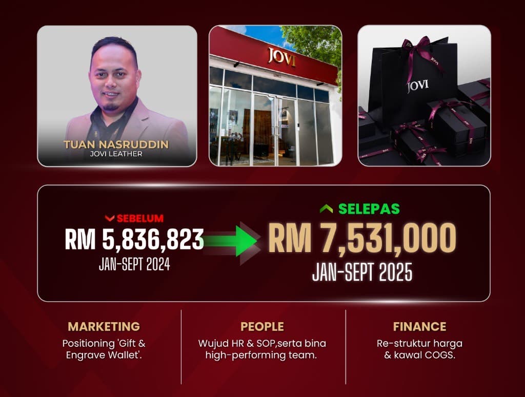 Jovi Leather - Tuan Nasruddin